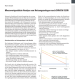 Messtechnik im Bauwesen 2010